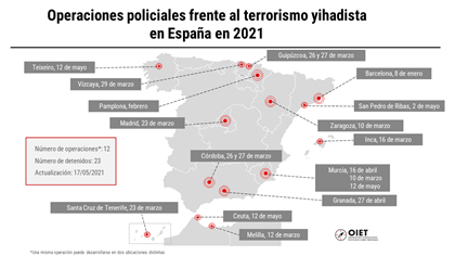 LA TERCERA PARTE DE LAS OPERACIONES ANTIYIHADISTAS SE LLEVAN A CABO EN LAS CÁRCELES